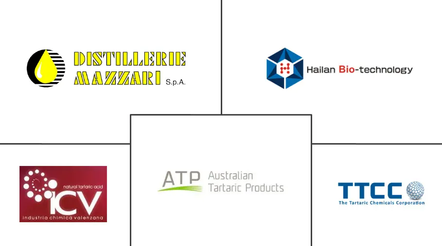 Những người chơi chính trong Thị trường axit tartaric ngành công nghiệp