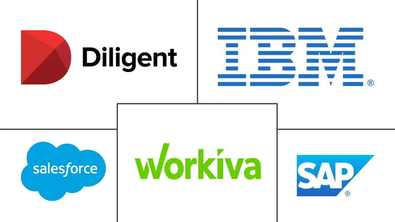 Major players in TCFD Climate Disclosure Software industry