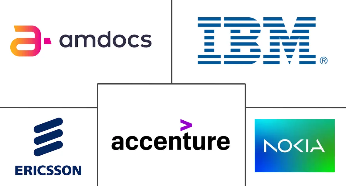 Major players in Telecom Data Monetization industry
