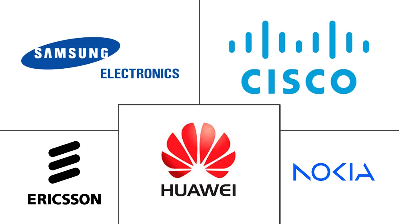 Major players in Telecom Edge Infrastructure industry