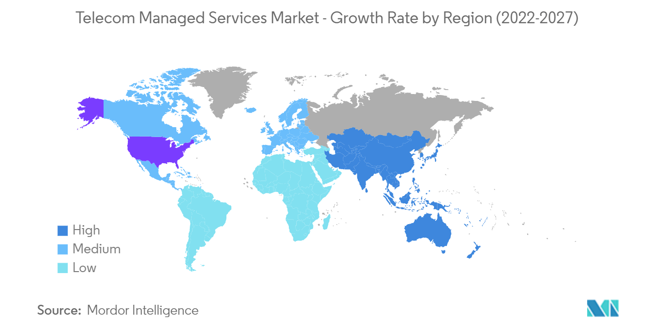 テレコムマネージドサービス市場の地域別成長率（2022-2027年）