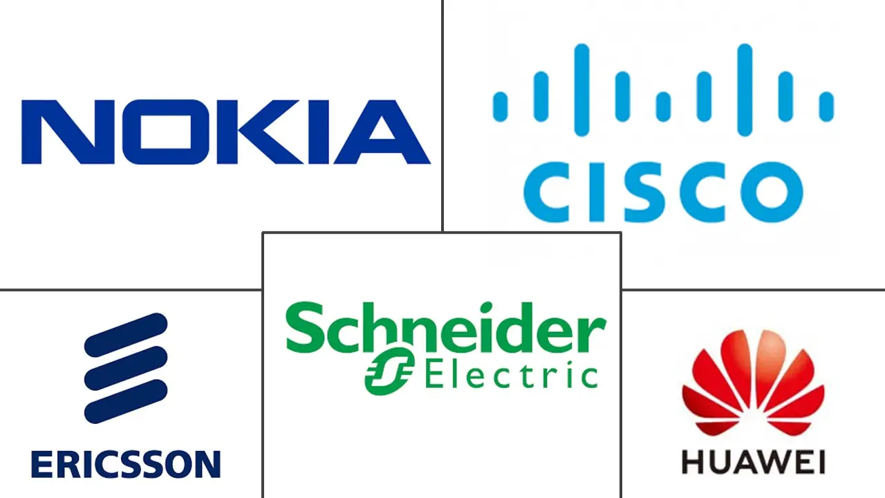 Principaux acteurs dans Marché des logiciels d'efficacité énergétique des réseaux télécom industrie