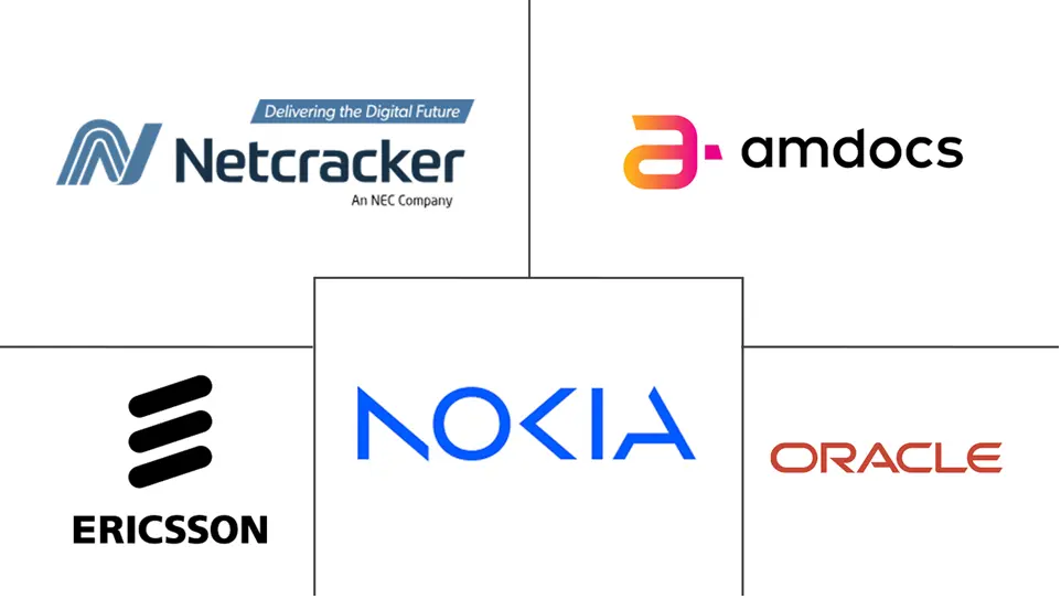 Major players in Telecom Network Inventory Management Software industry