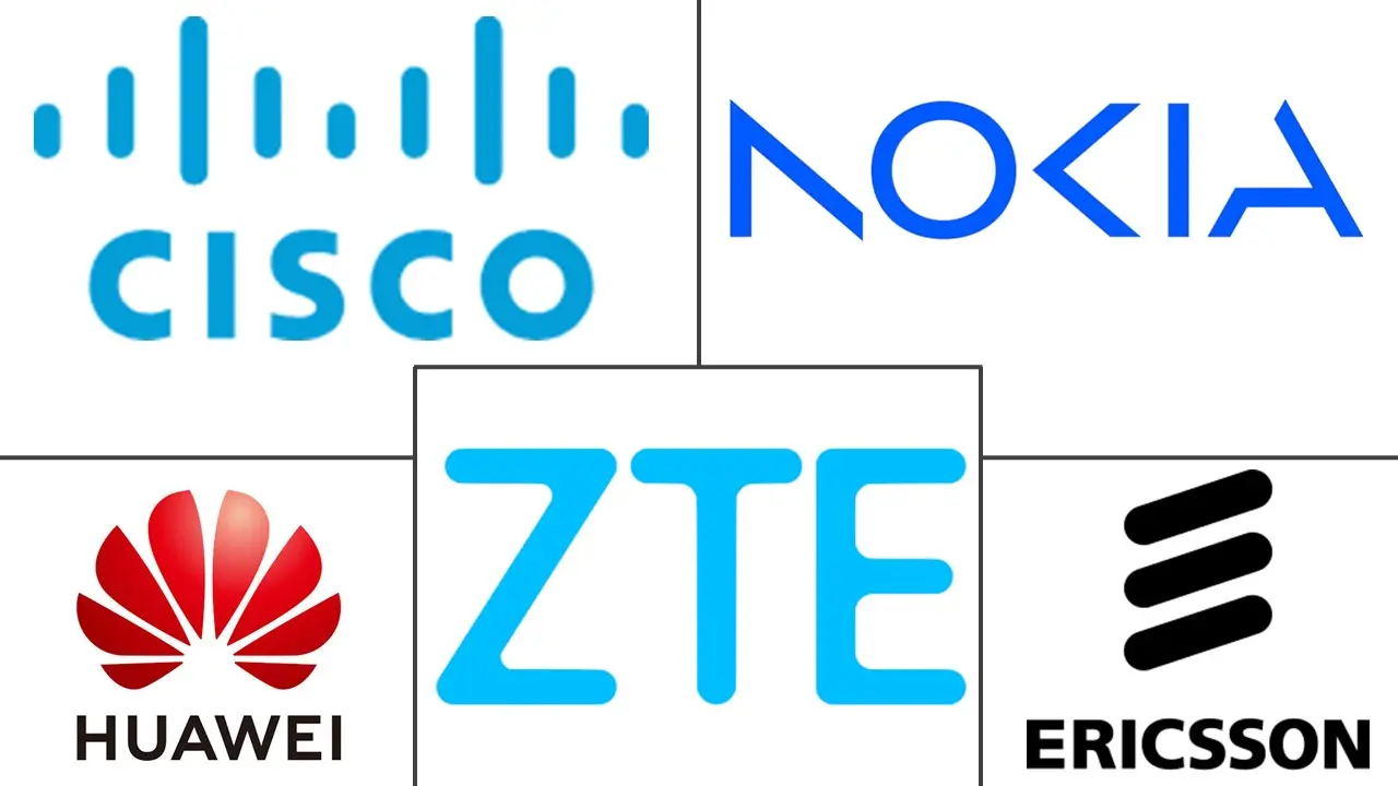 Major players in Telecom Operator Procurement Intelligence industry
