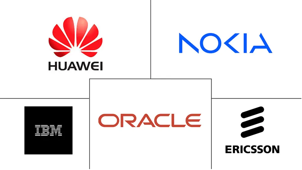 Major players in Telecom Performance Management Software industry