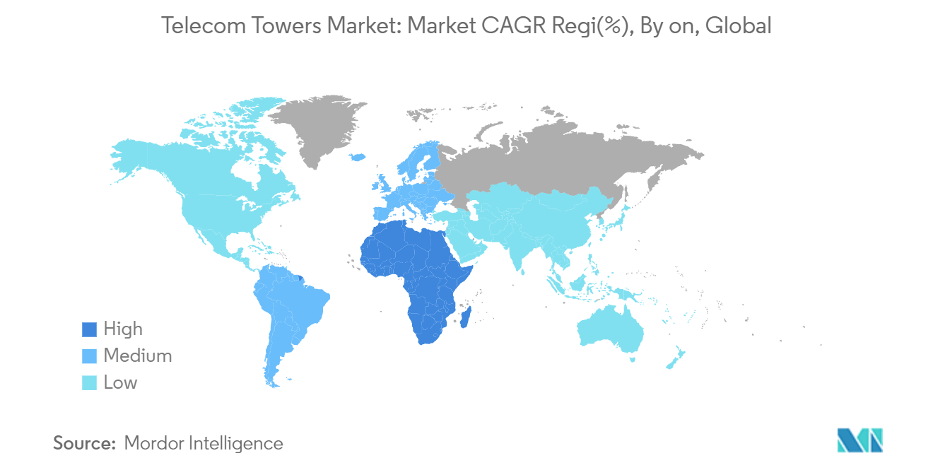 Telecom Towers Market: Market CAGR Regi(%), By on, Global