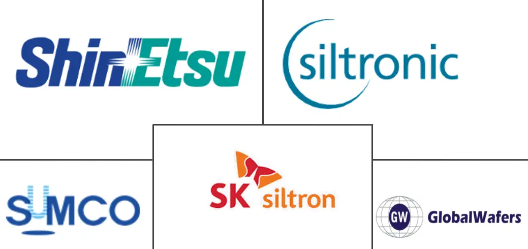 Major players in Telecommunication Semiconductor Silicon Wafer industry
