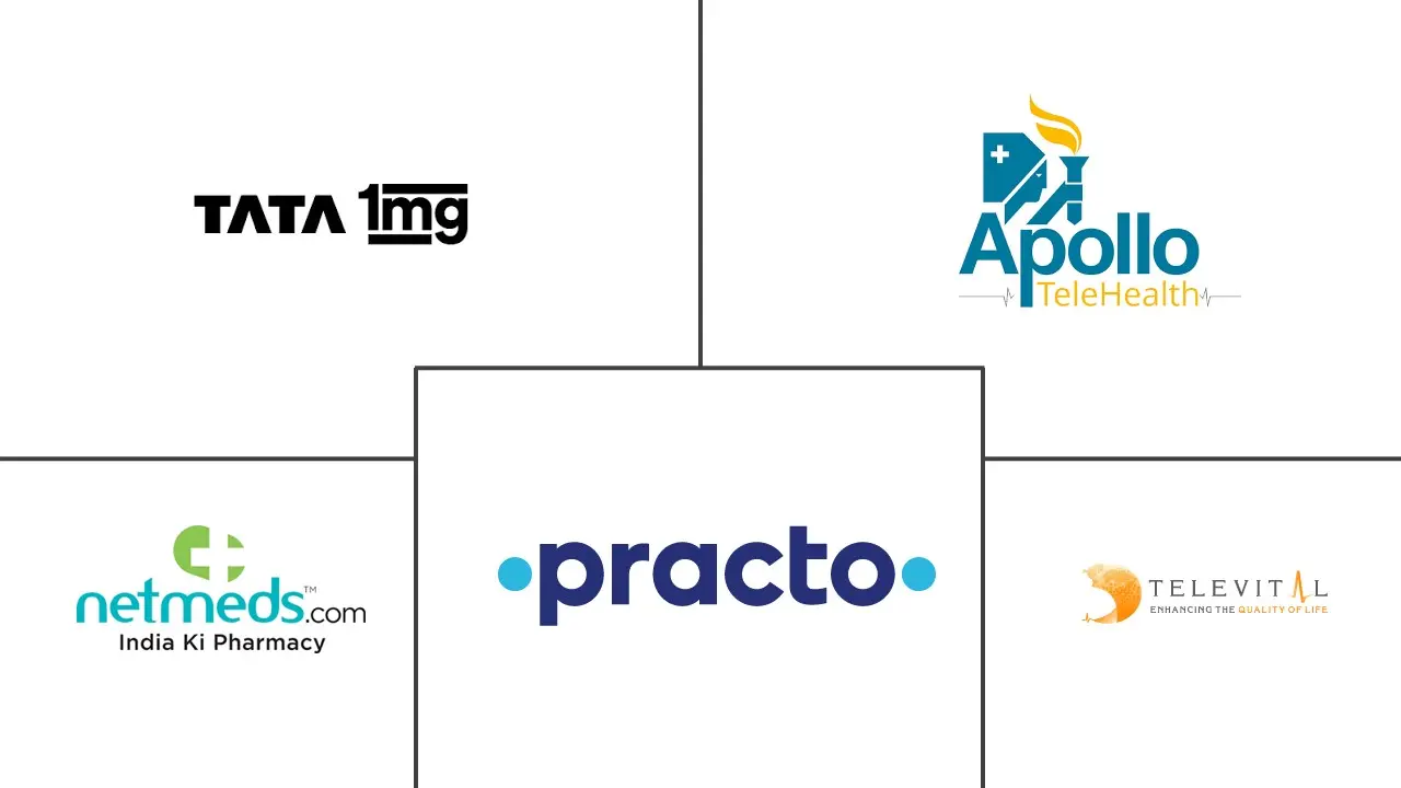 Major players in India Telehealth Services industry