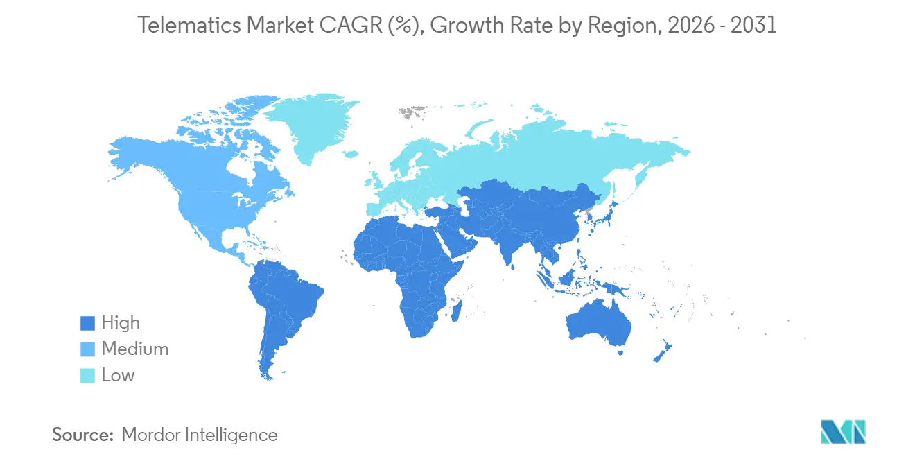Telematics Market CAGR (%), Growth Rate by Region