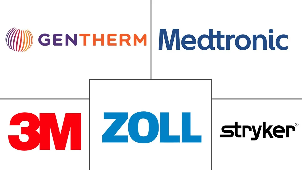 Major players in Temperature Modulation Devices industry