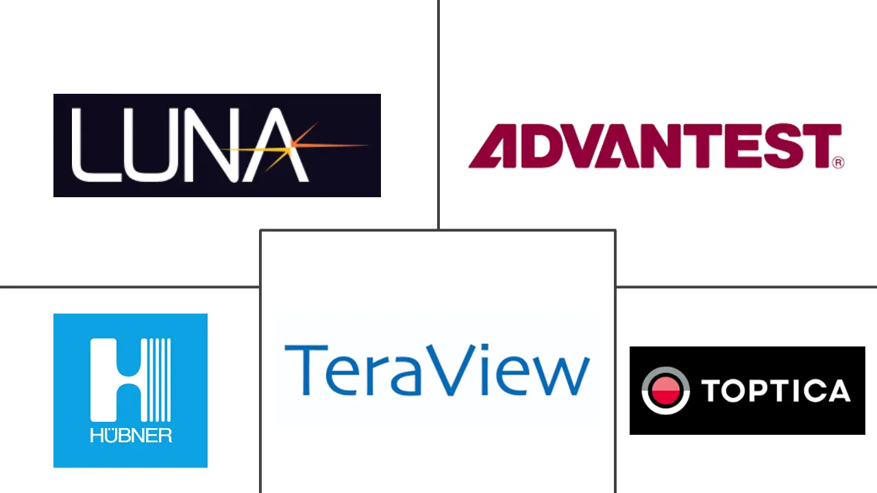 Major players in Terahertz Technologies industry