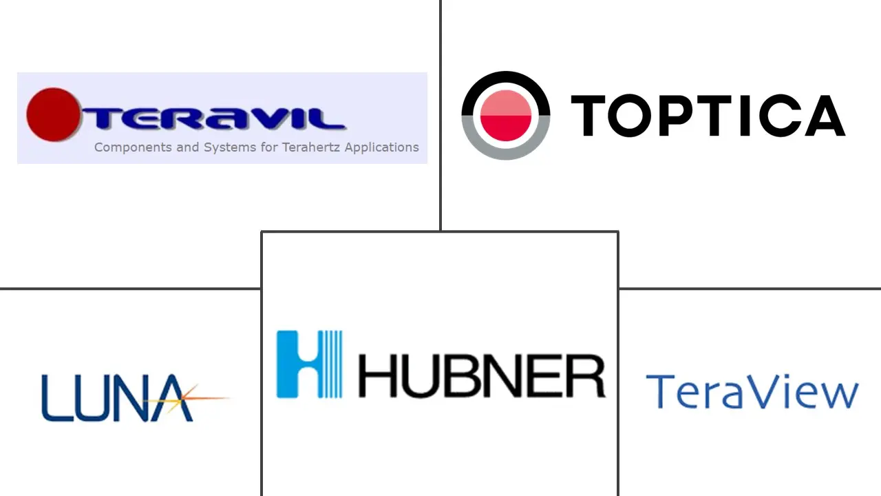 Terahertz Technologies Market Major Players