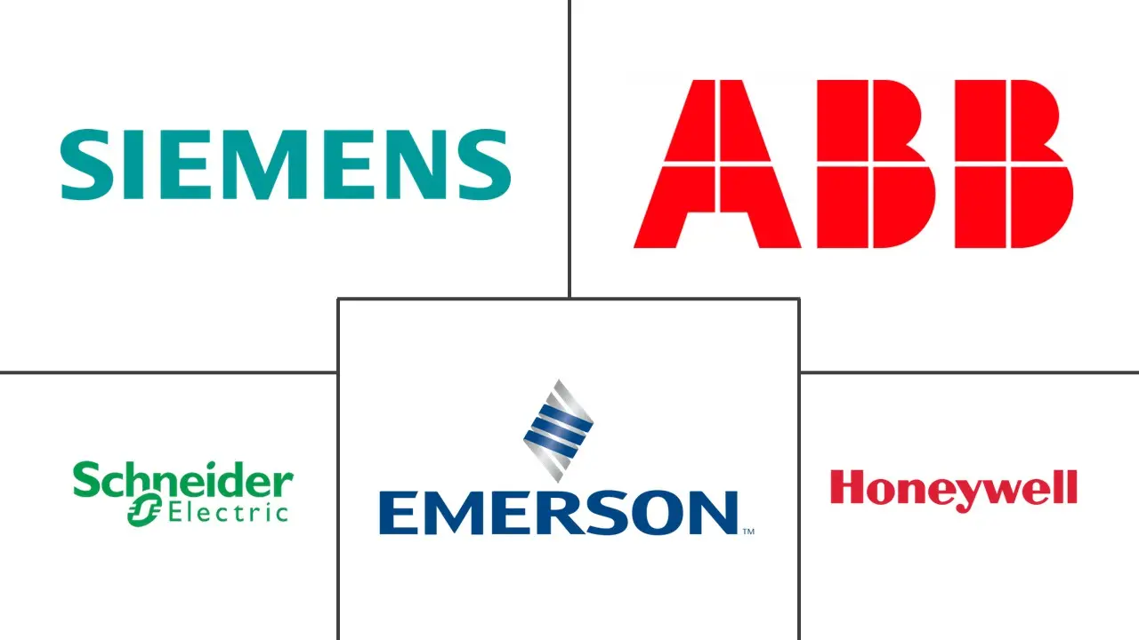 Major players in Terminal Automation industry