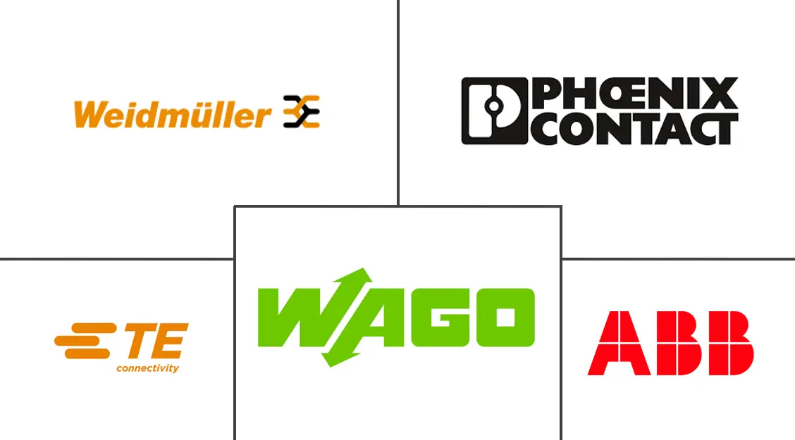 Major players in Terminal Block industry