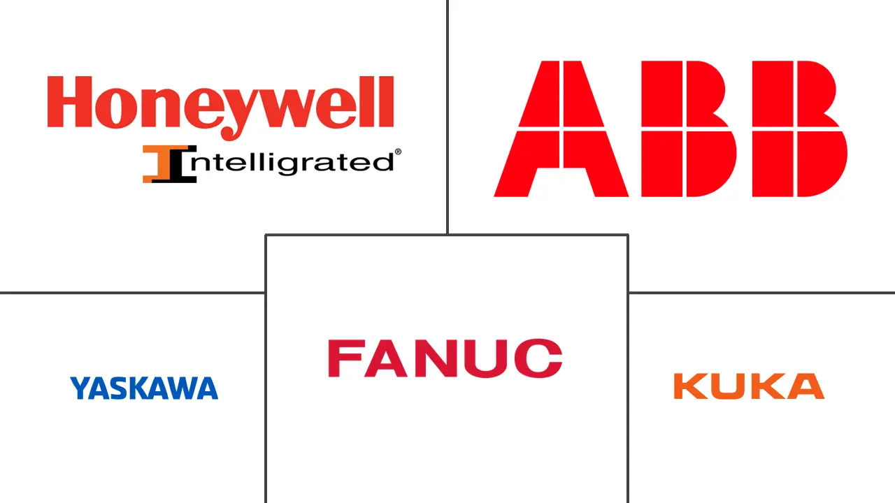 Major players in Tertiary Packing And Palletizing Solutions industry