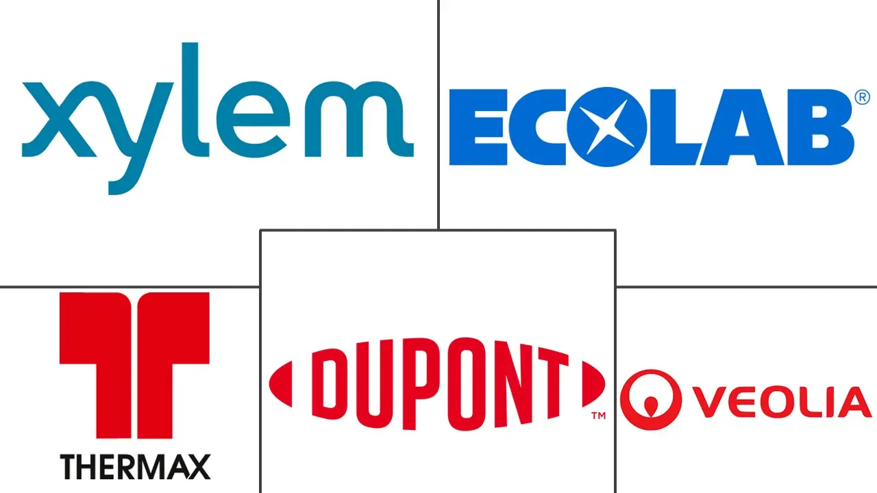 Major players in Tertiary Water and Wastewater Treatment Equipment industry