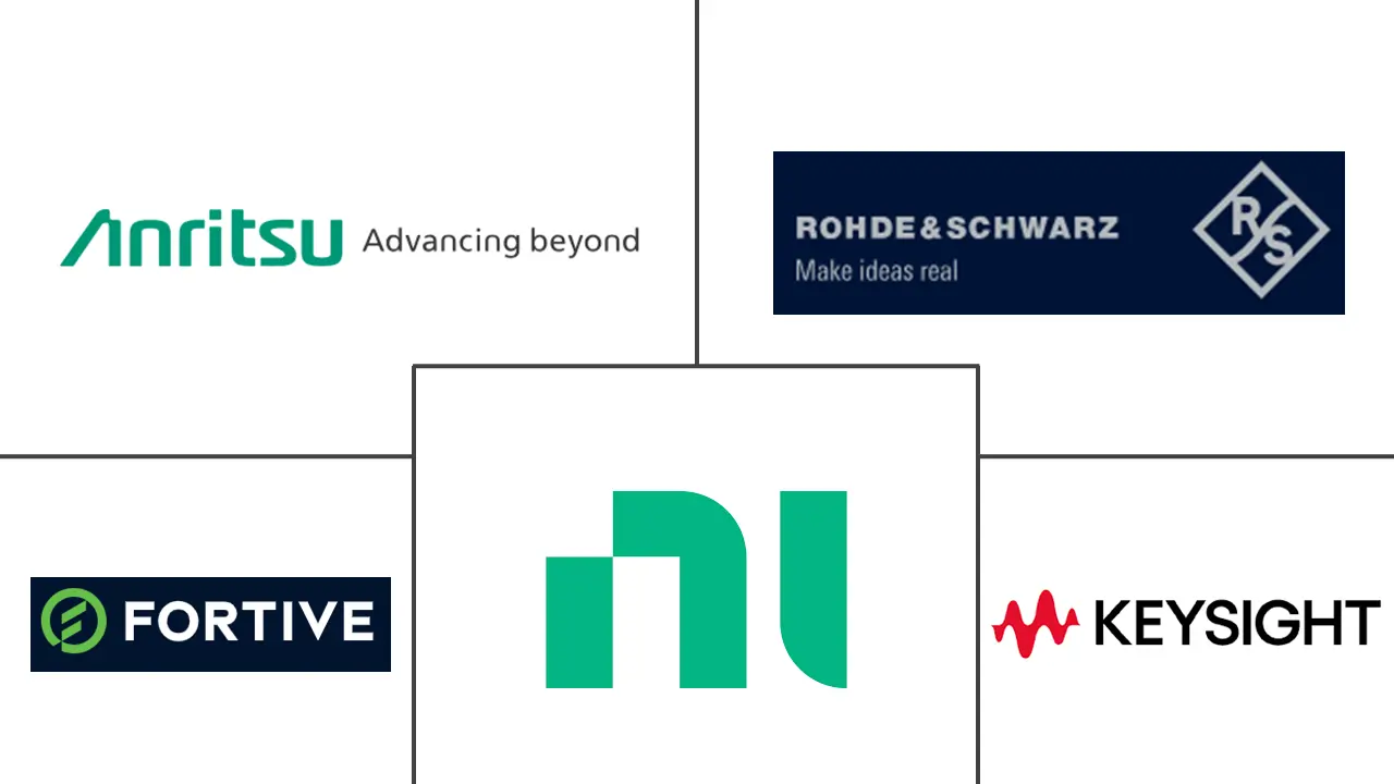 Logo delle aziende correlate