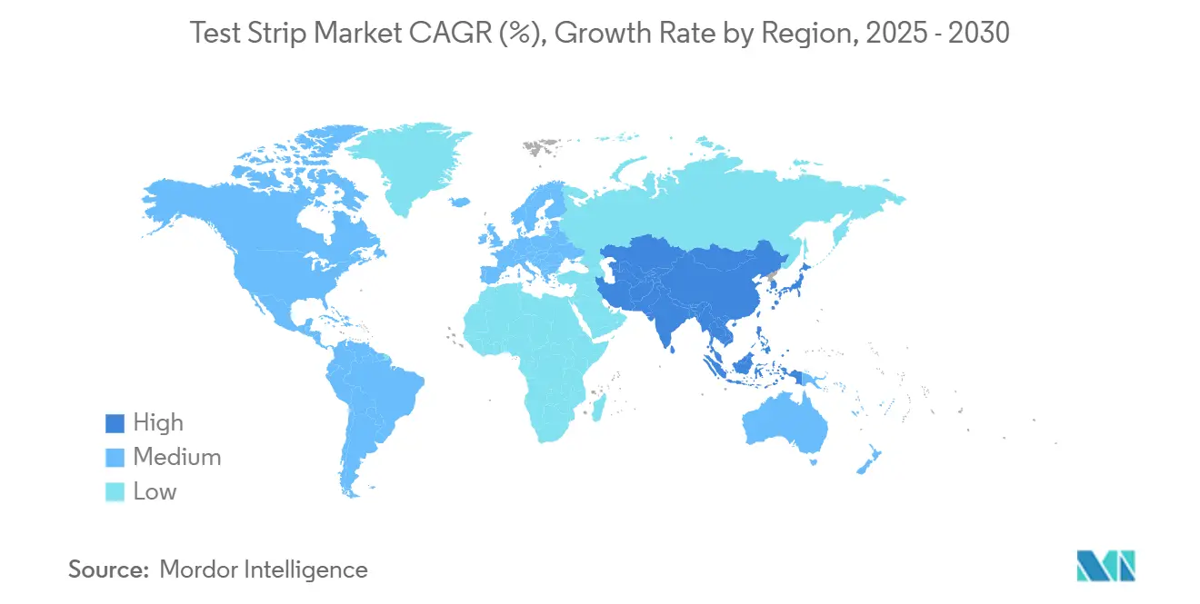 Test Strip Market CAGR (%), Growth Rate by Region