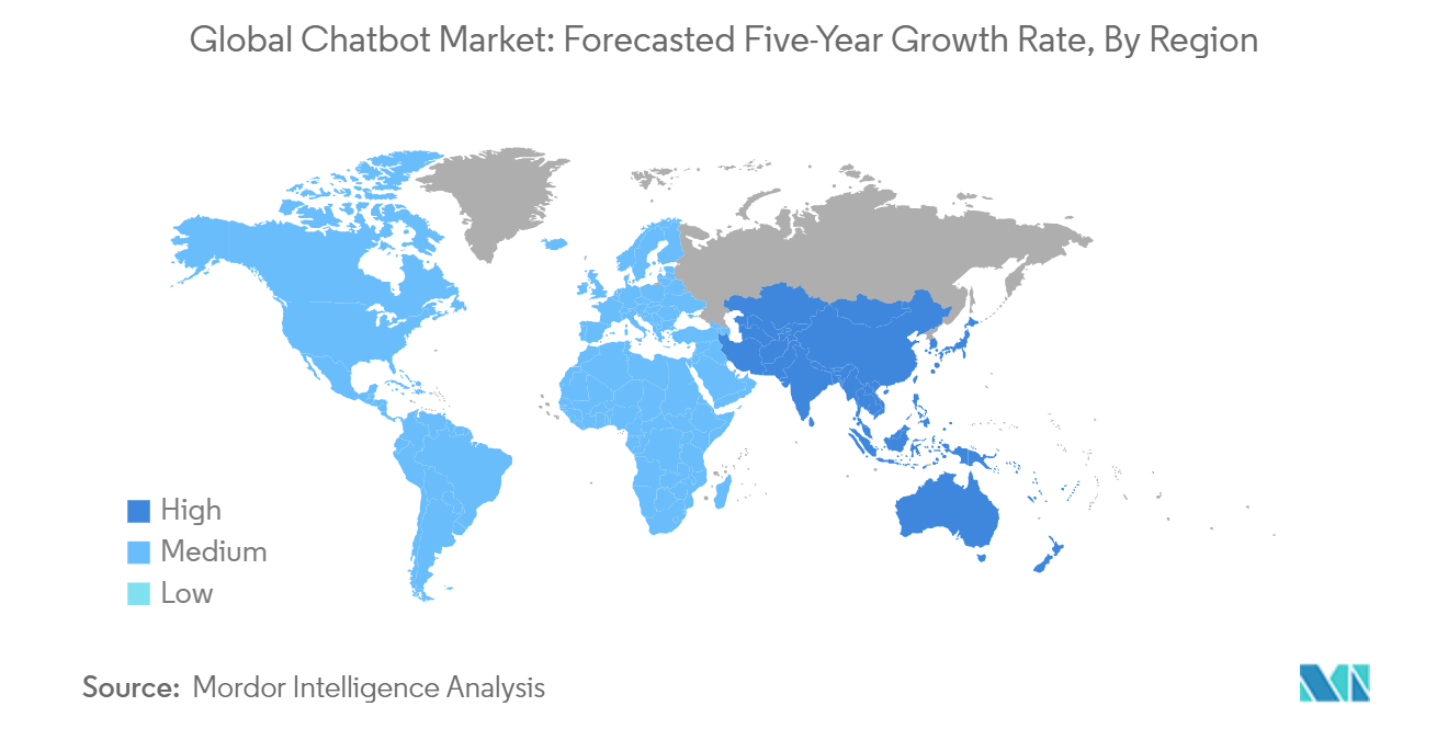 Chatbot Market