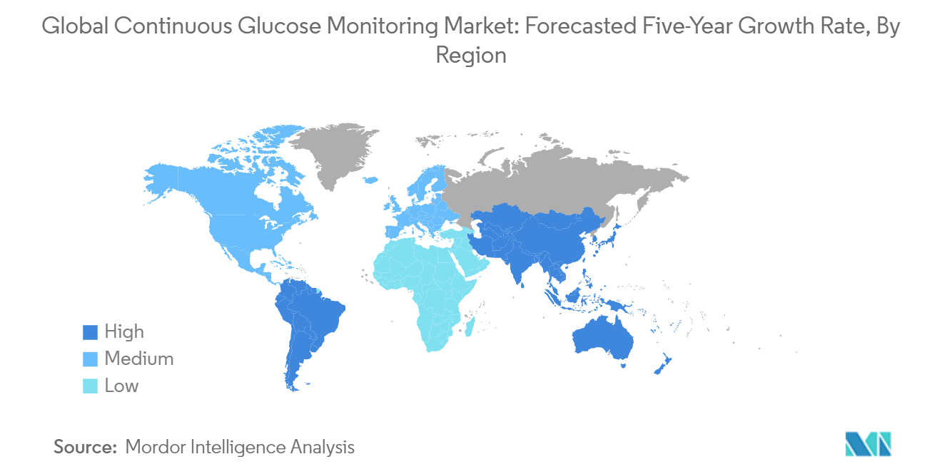 Continuous Glucose Monitoring Market Analysis