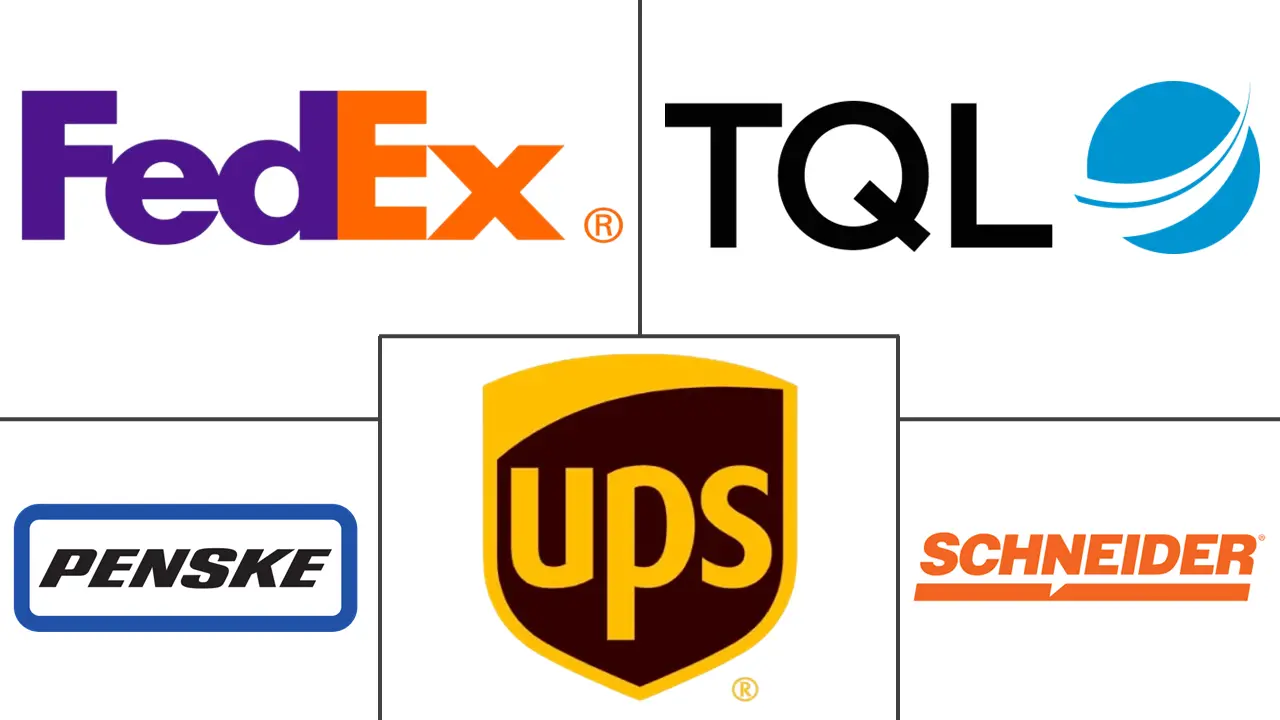 Major players in Texas Freight And Logistics industry