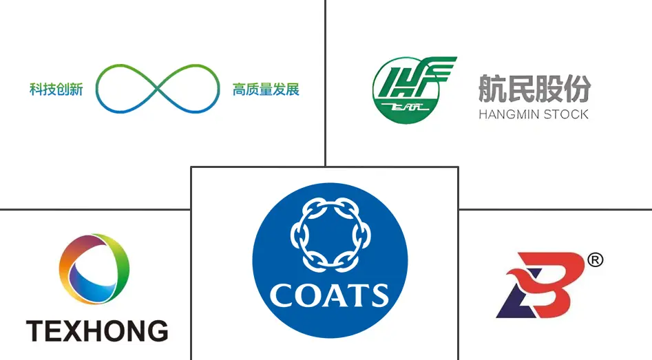Major players in Textile Manufacturing industry