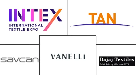 Major players in Textile Printing industry