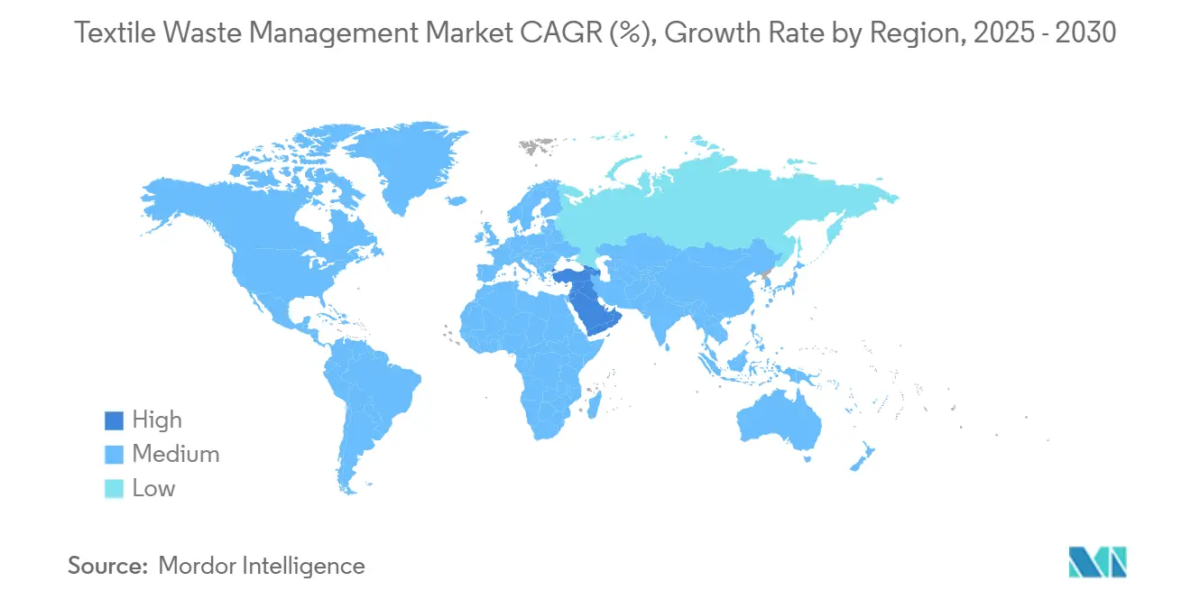 Textile Waste Management Market CAGR (%), Growth Rate by Region