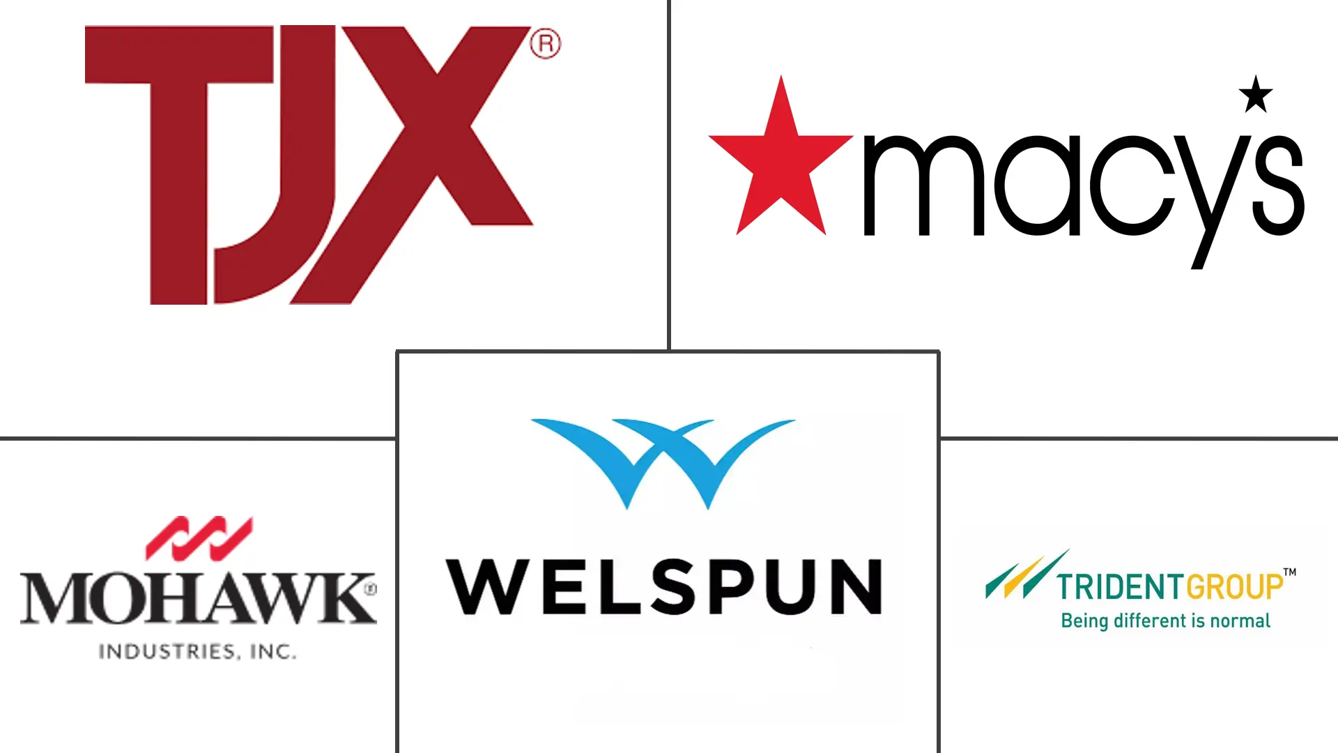 Related Companies Logo