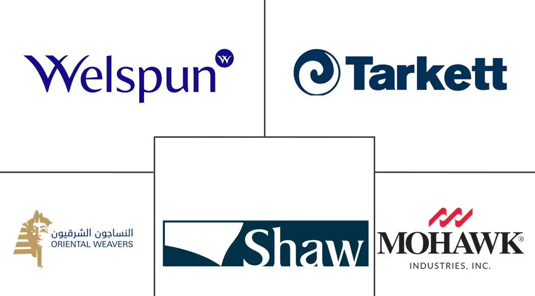 Major players in Textile Home Decor industry