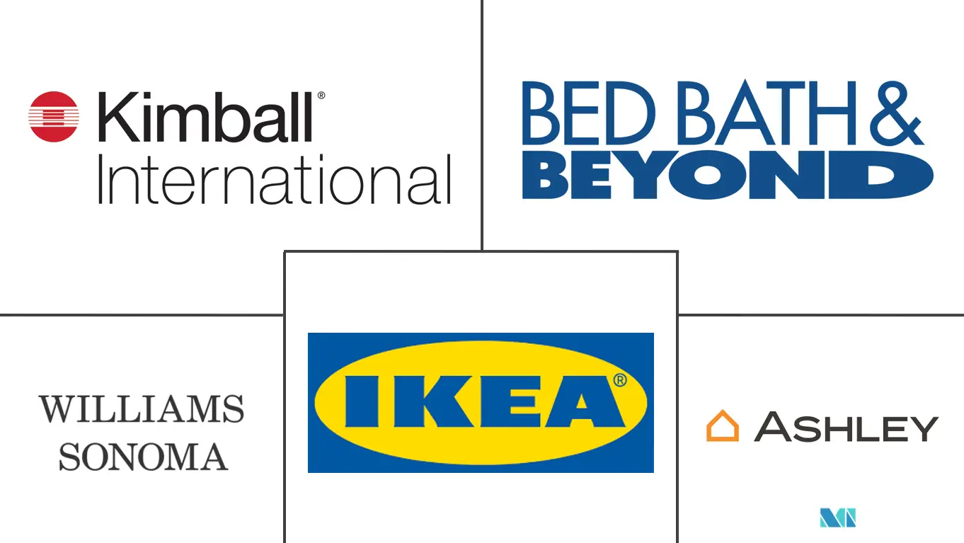 Textile Home Decor Companies Top Company List