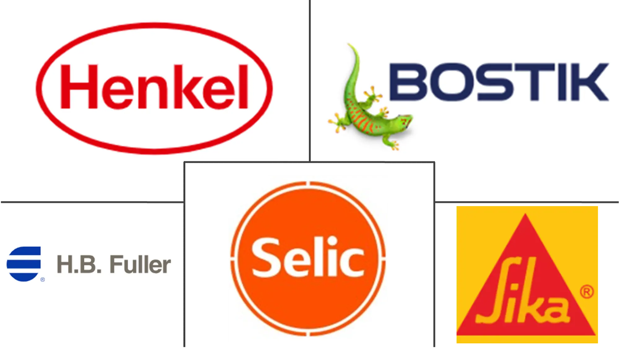 Major players in Thailand Adhesives And Sealants industry