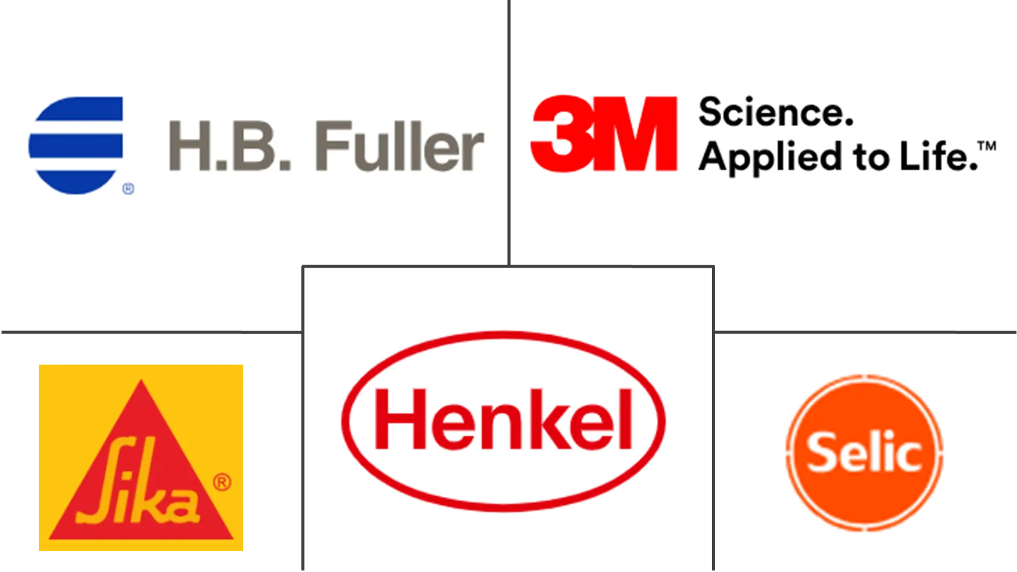 태국 바카라사이트 아벤카지노 산업의 주요 업체