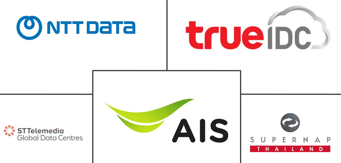 Major players in Thailand Artificial Intelligence (AI) Data Center industry