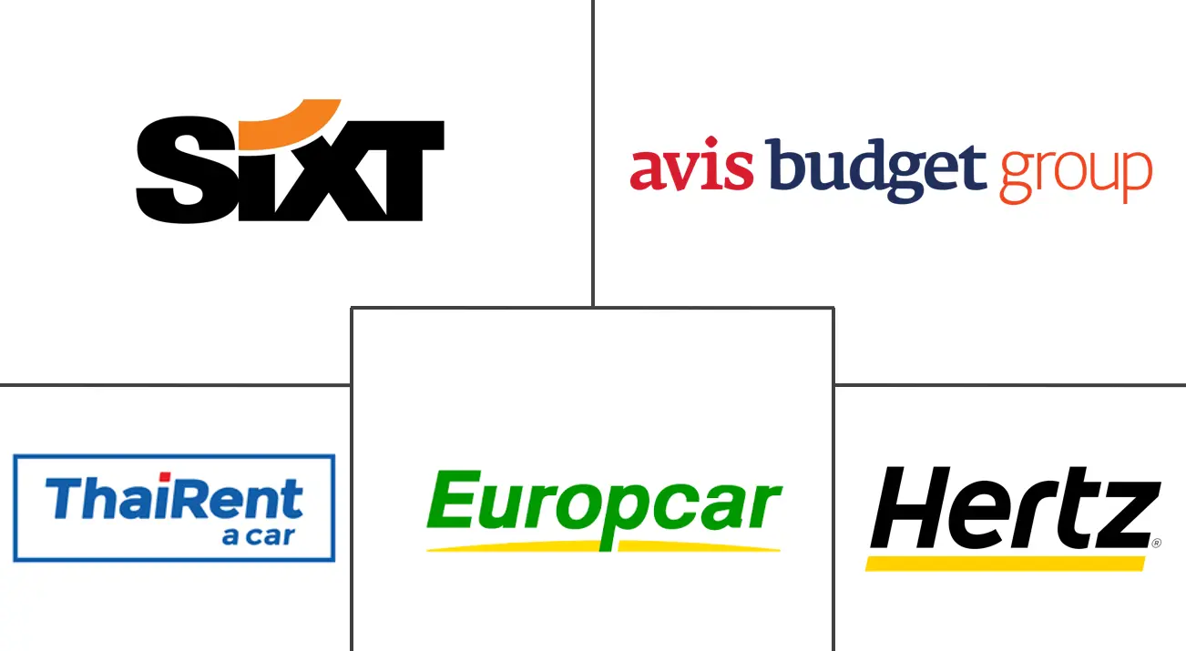 Thailand Car Rental Companies Top Company List