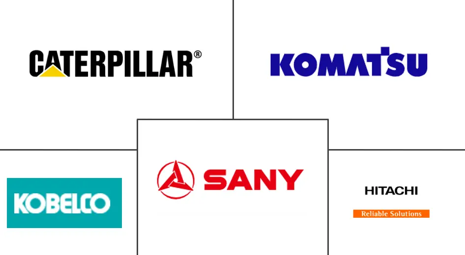 Thailand Construction Equipment Market Key Players Mercado de Equipos de Construcción en Tailandia Jugadores principales