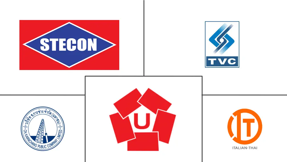 Logo delle aziende correlate