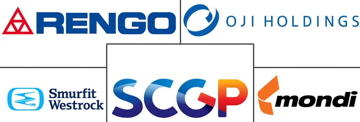 Major players in Thailand Corrugated Packaging industry
