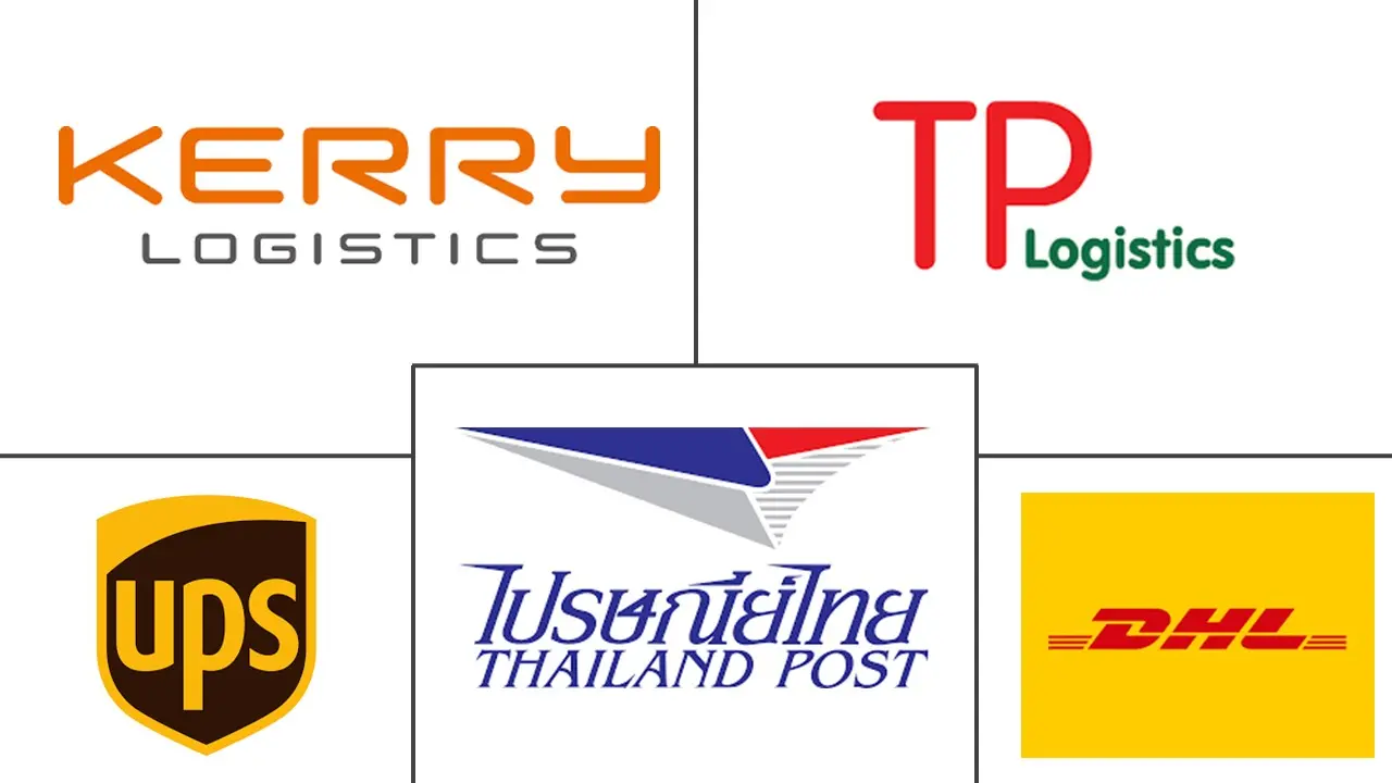 Thailand CEP Market Major Players