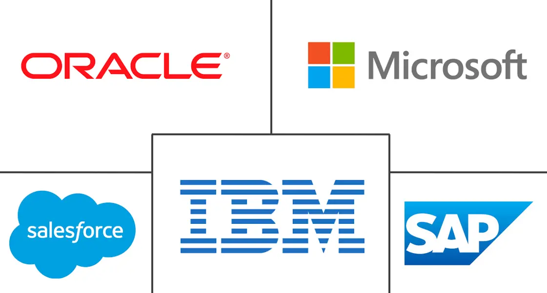 Major players in Thailand CRM industry