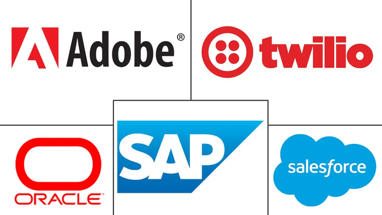 Major players in Thailand Customer Data Platform industry