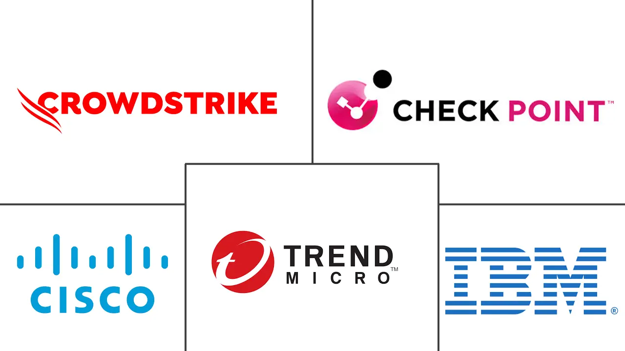 Major players in Thailand Cybersecurity industry