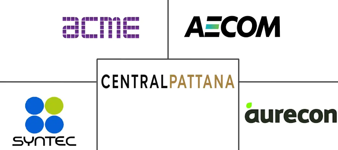 Related Companies Logo