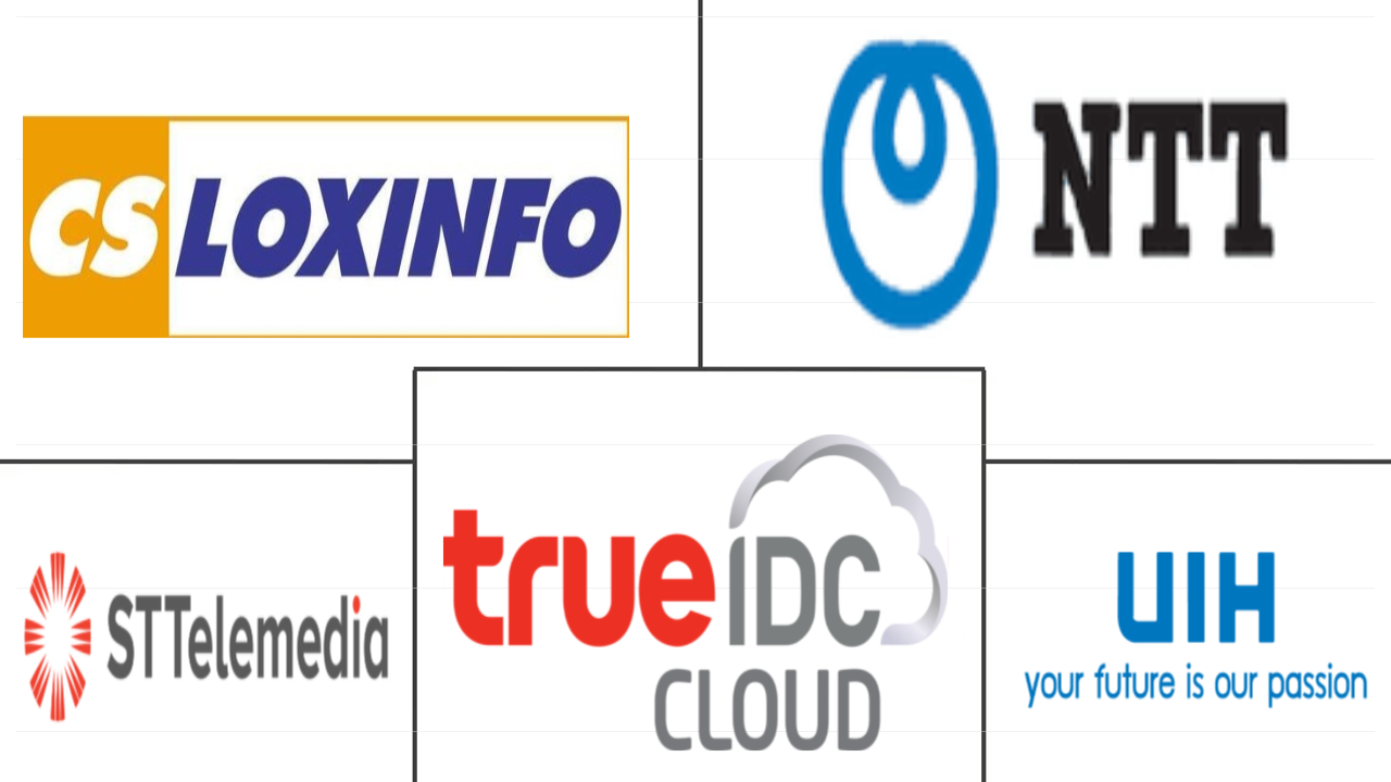 Major players in Thailand Data Center industry