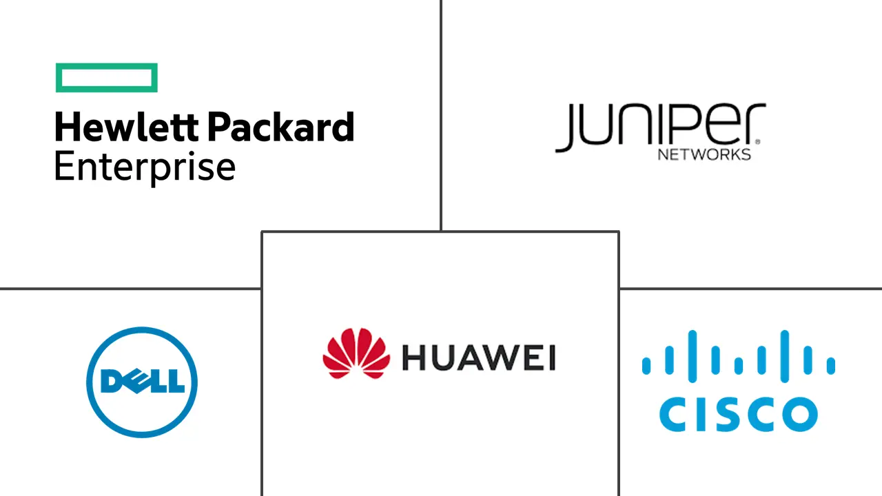 Thailand Data Center Networking Market Major Players Thailand Data Center Networking Market Major Players