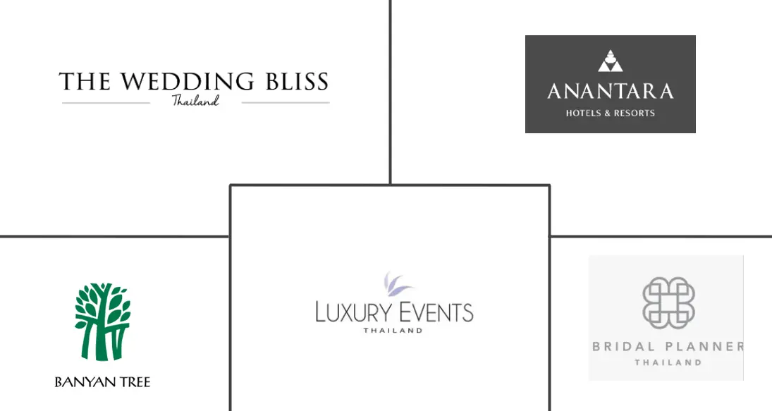 Major players in Thailand Destination Wedding industry