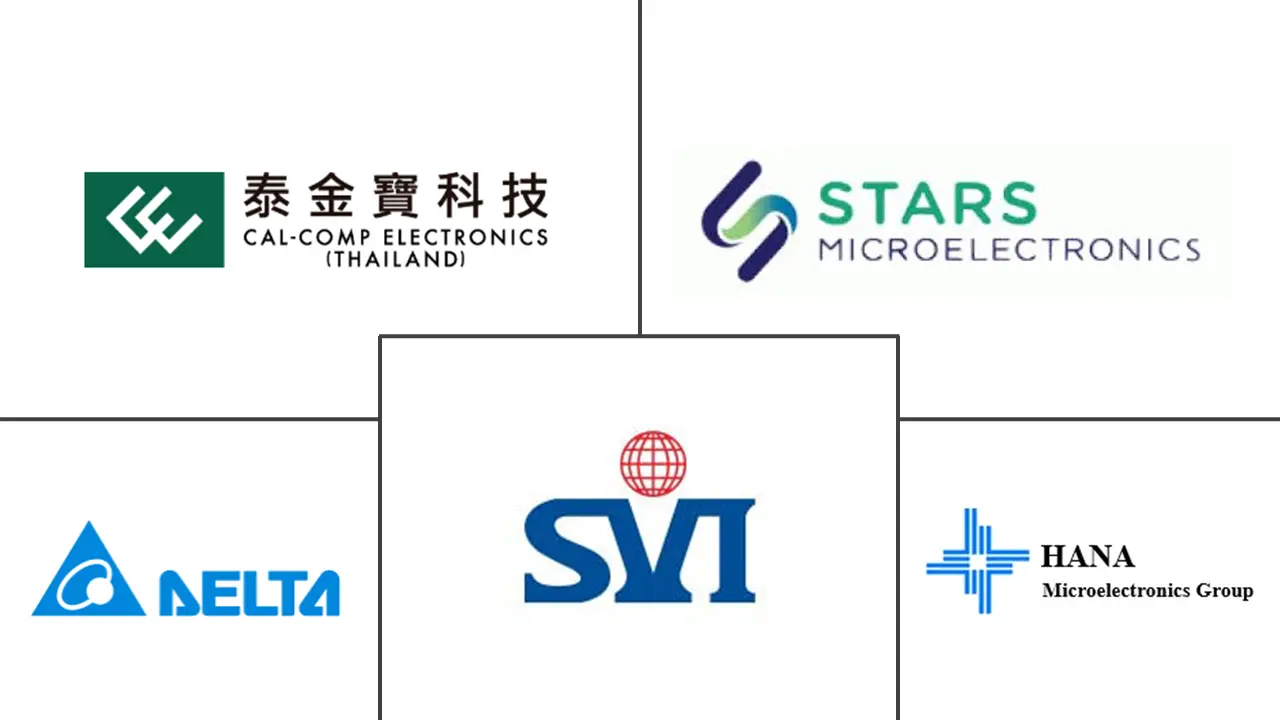 Major players in Thailand Electronics Manufacturing Services industry