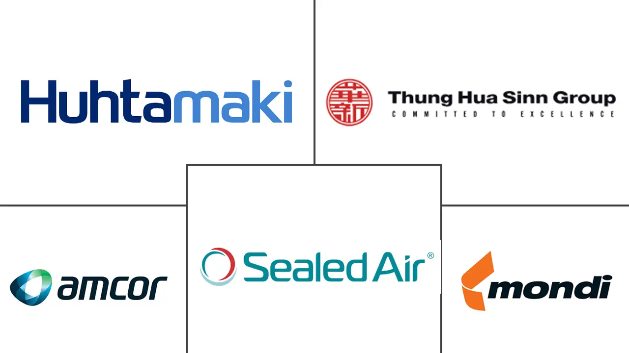 Major players in Thailand Flexible Packaging industry