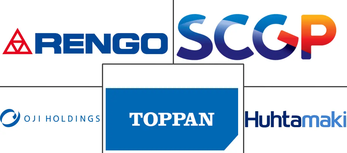 Major players in Thailand Folding Carton industry