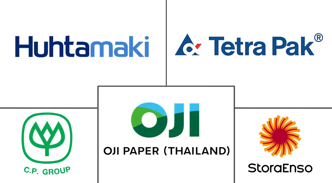 Principaux acteurs dans Marché de l'Emballage en Carton Pliant en Thaïlande industrie